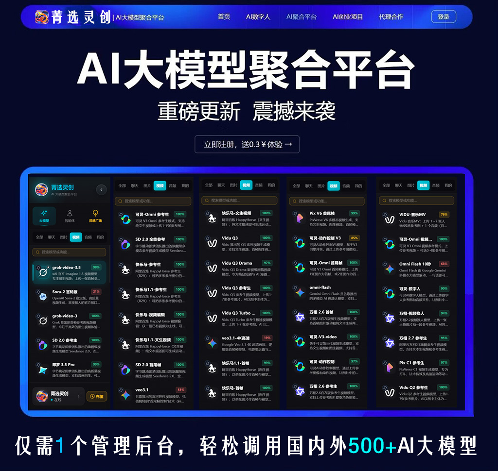 AI视频创作素材